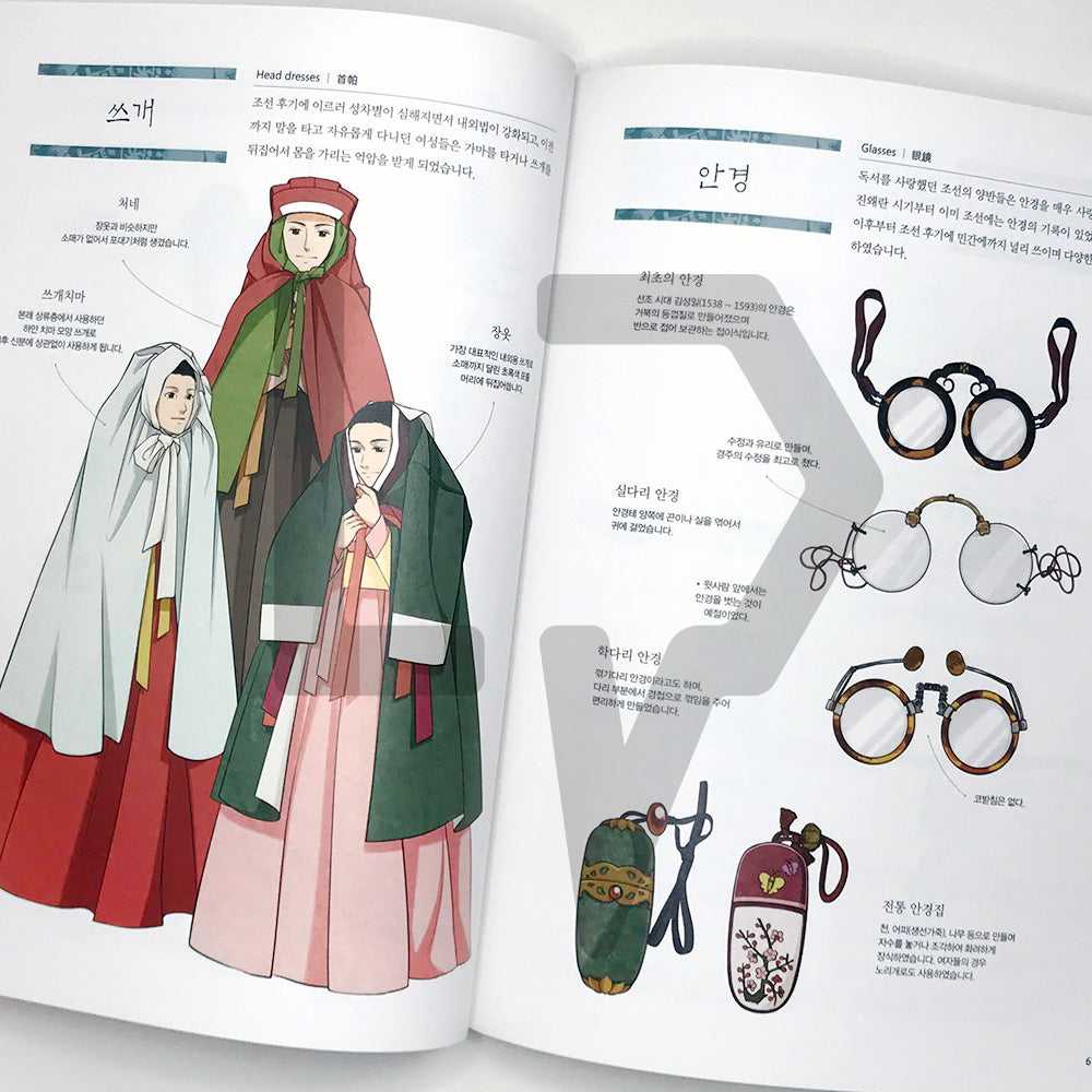 The Story of Hanbok after the Joseon Dynasty 조선 이후 우리옷 한복 이야기 - Life Pattern Korea
