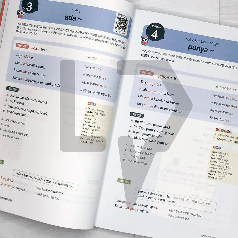 Pattern Rules: The first step in Indonesian 패턴의 법칙 인도네시아어 첫걸음