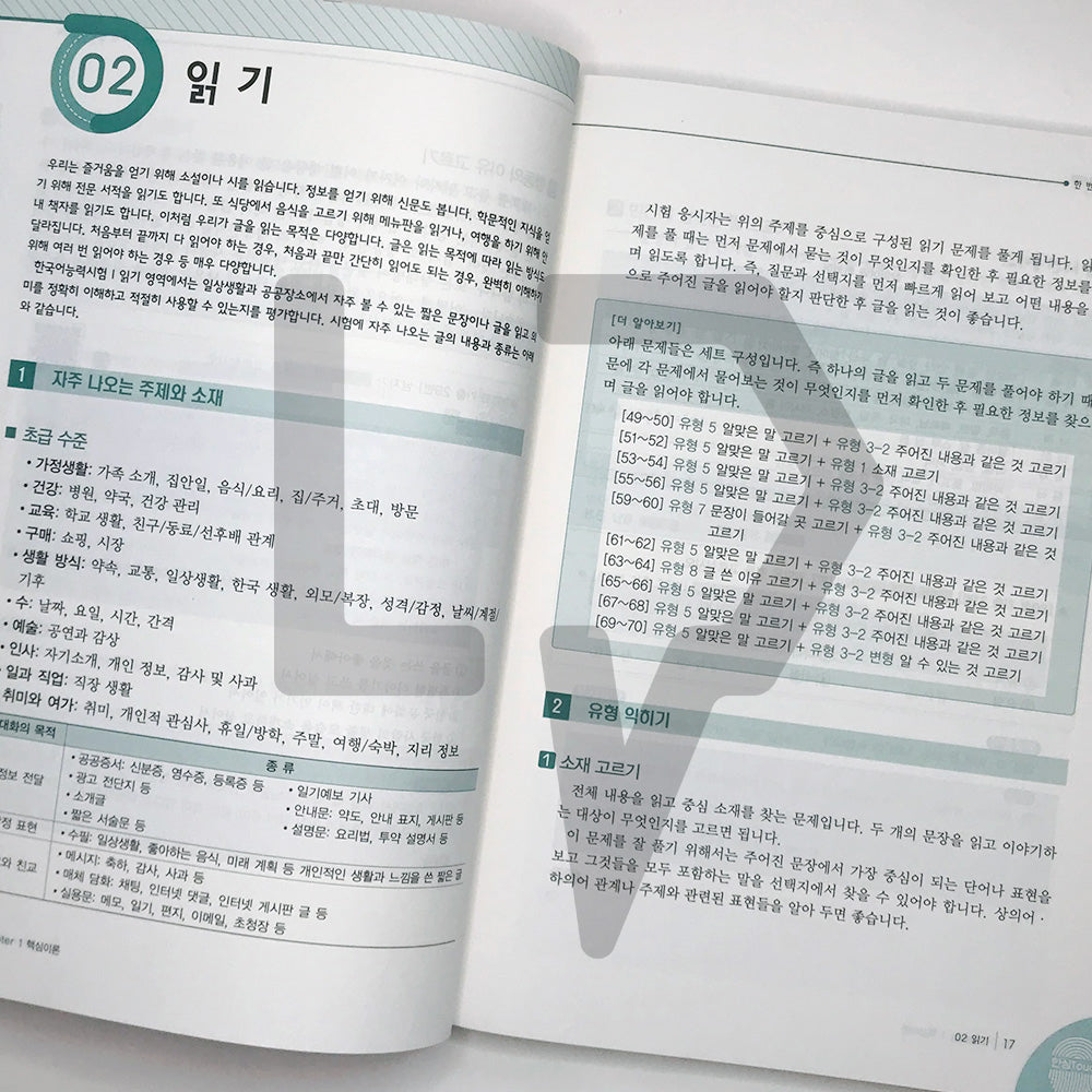 TOPIK 1 All-in-One Guide to the TOPIK 1 토픽 1 한 번에 통과하기 (2022) - Life Pattern Korea