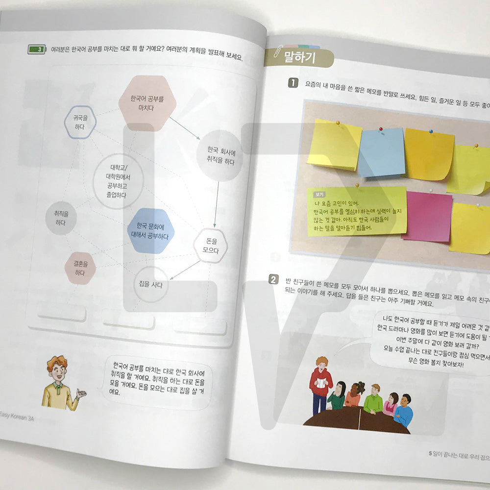 New Easy Korean for foreigners 3A - Life Pattern Korea