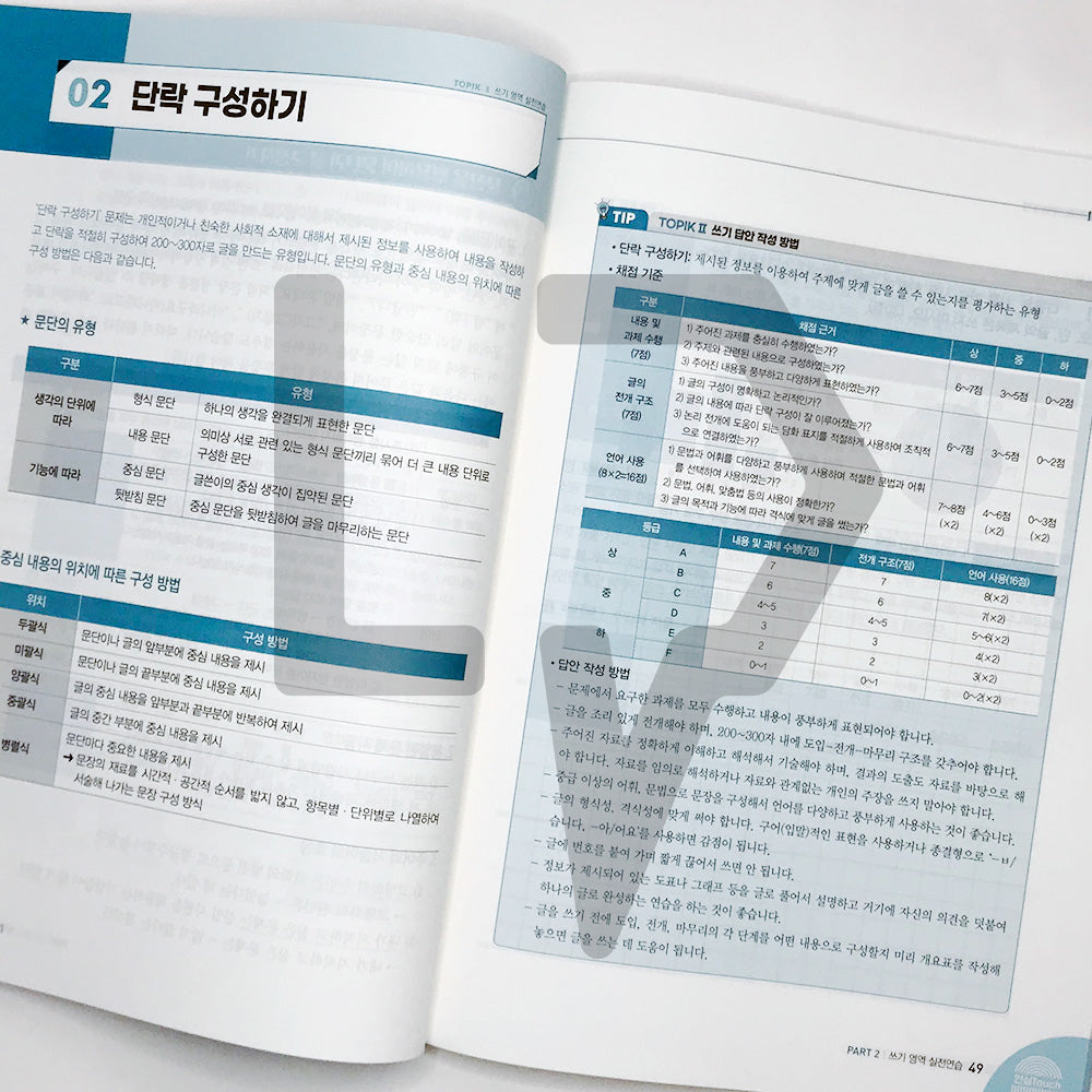 TOPIK 2 Writing 토픽 2 쓰기 (2022) - Life Pattern Korea