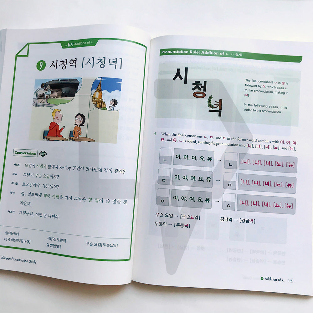 Korean Pronunciation Guide - Life Pattern Korea