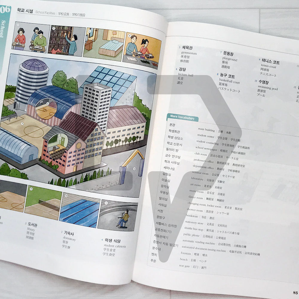 Korean Picture Dictionary English, Chinese, Japanese - Life Pattern Korea