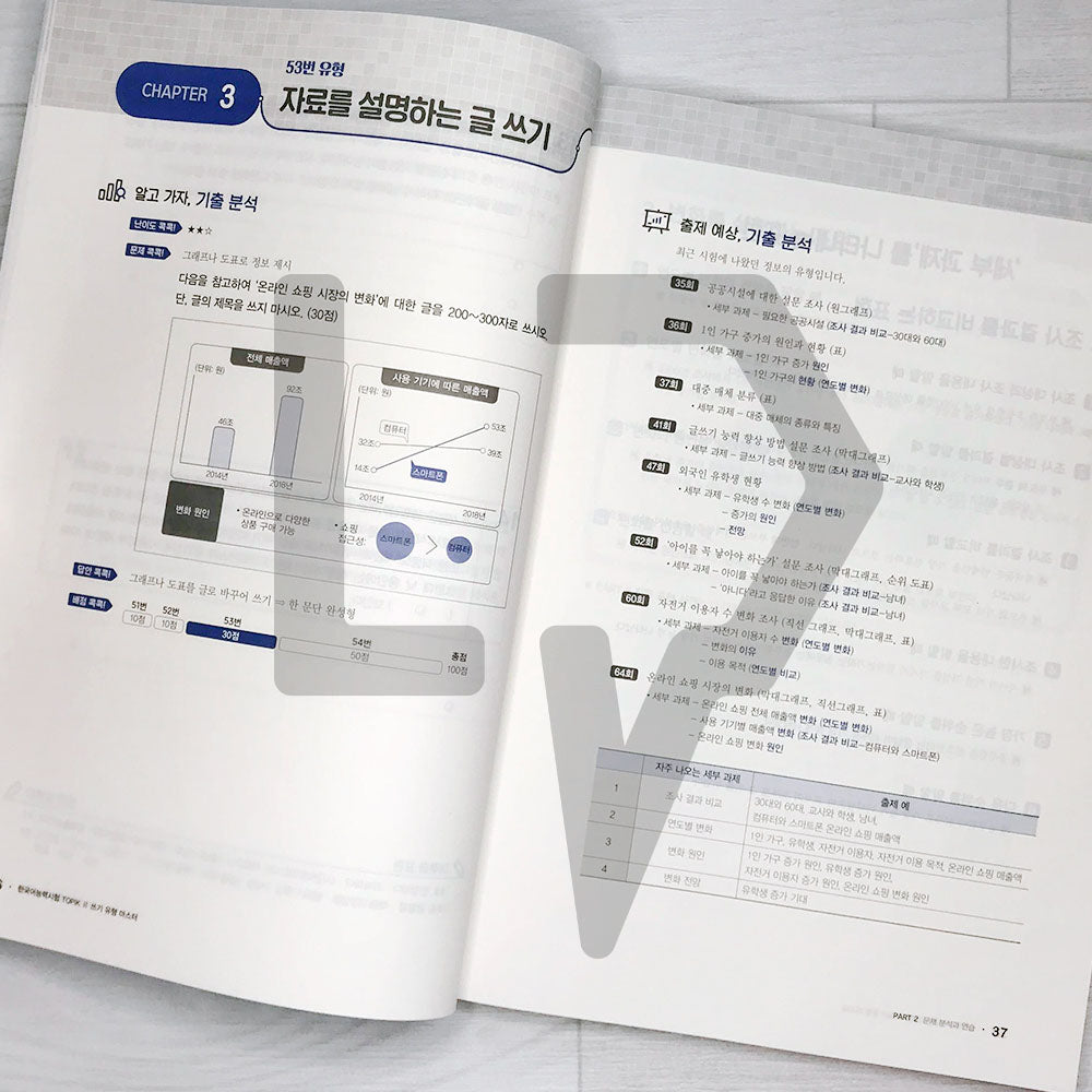 TOPIK 2 Writing Master 토픽 2 쓰기 유형 마스터 (2023)