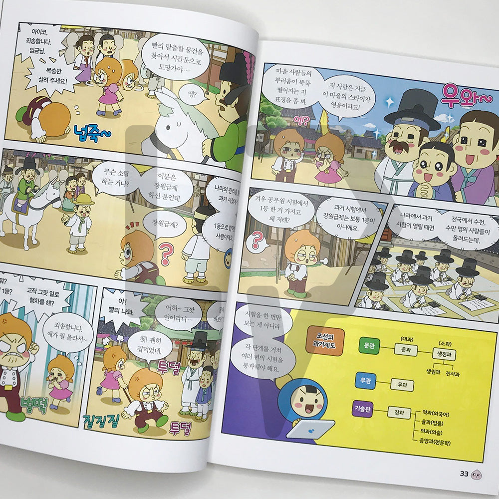 Go Go Kakao Friends 20: Korea 3 Go Go 카카오프렌즈 20 한국 3 - Life Pattern Korea