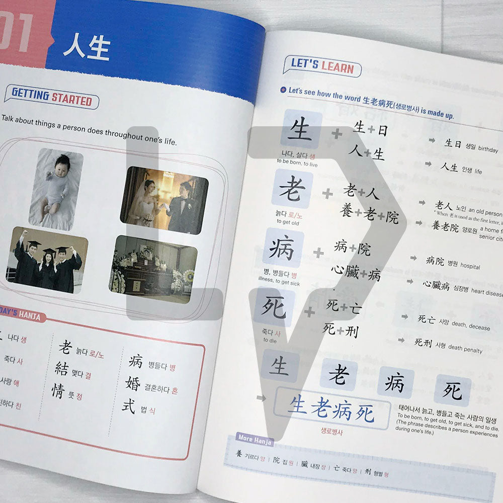 Useful Hanja for Learners of Korean - Life Pattern Korea