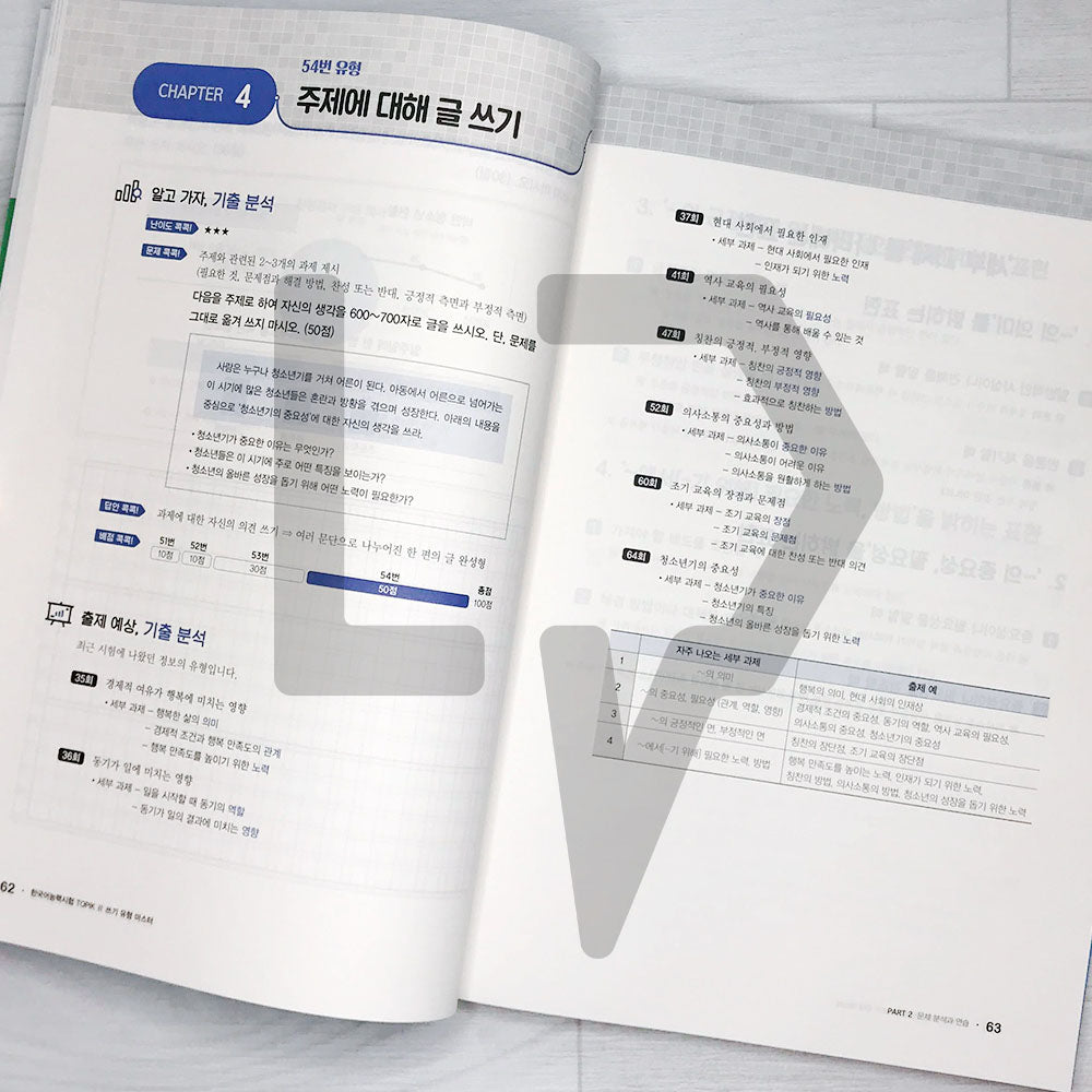 TOPIK 2 Writing Master 토픽 2 쓰기 유형 마스터 (2023)