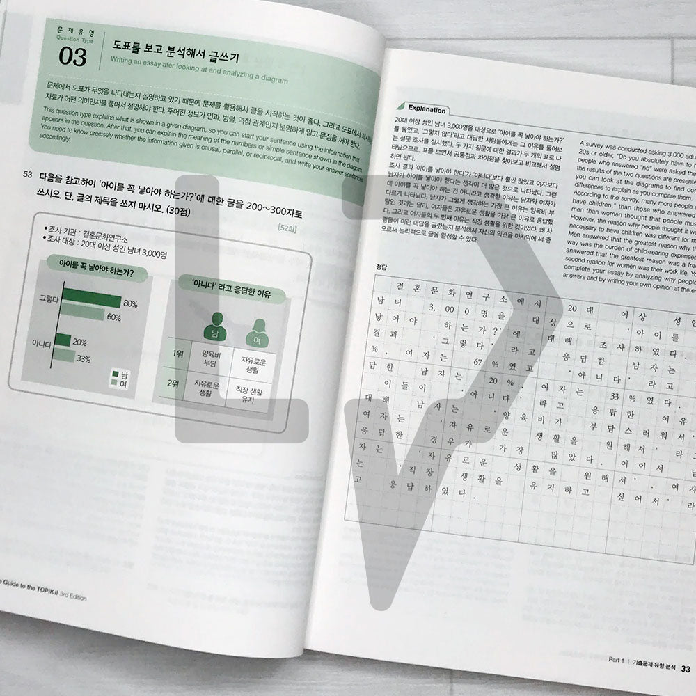 Complete Guide to the TOPIK 2 Intermediate - Advanced (3rd Edition) - Life Pattern Korea