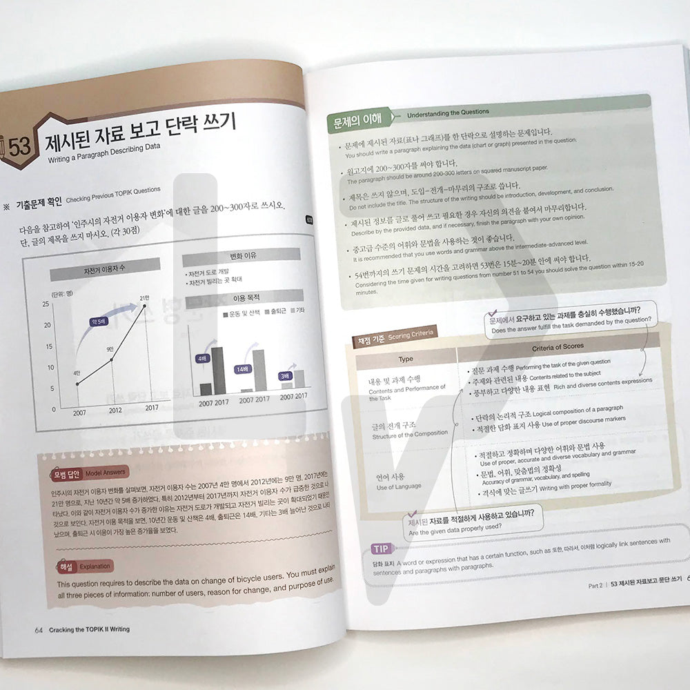 Cracking the TOPIK 2 Writing - Life Pattern Korea