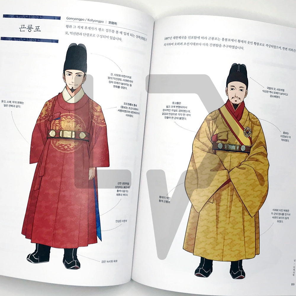 The Story of Hanbok after the Joseon Dynasty 조선 이후 우리옷 한복 이야기 - Life Pattern Korea