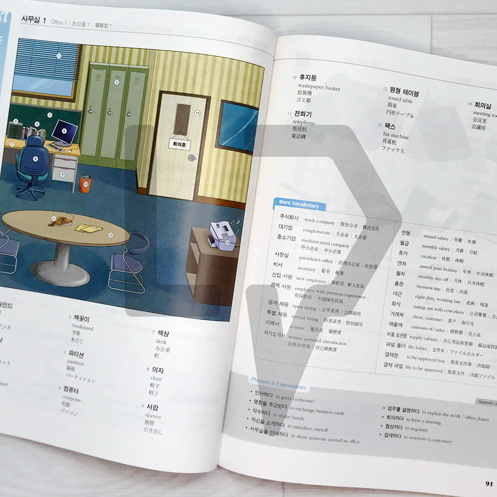 Korean Picture Dictionary English, Chinese, Japanese - Life Pattern Korea