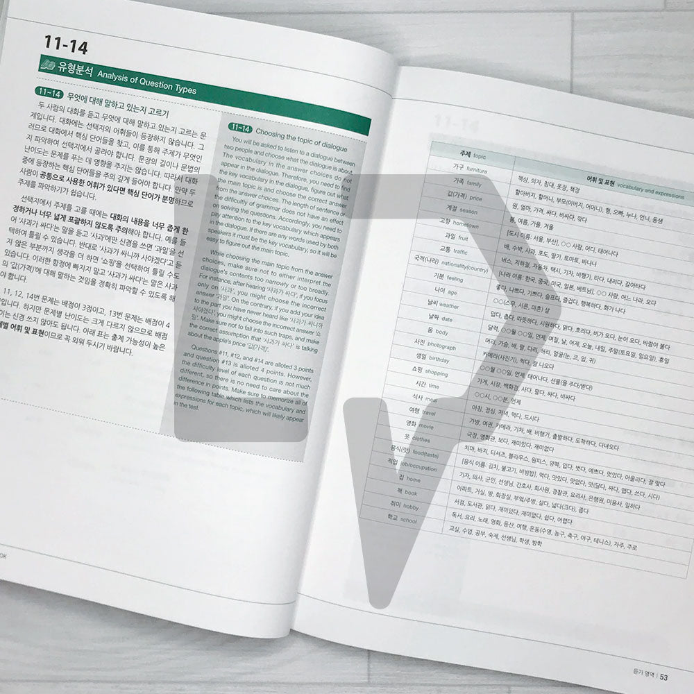 Korean Language Bank TOPIK 1: OK with this one book 한국어뱅크 토픽 1 한 권이면 OK (English)
