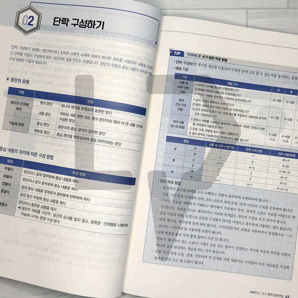 TOPIK 2 Writing 토픽 2 쓰기 (2023)