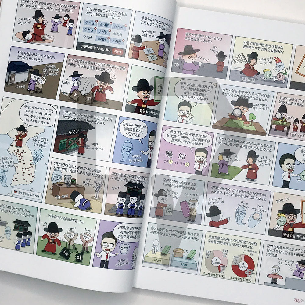 Choi Tae-sung's Korean History Comics 최태성의 만화 한국사 Vol. 2 Late Modern Era - Life Pattern Korea