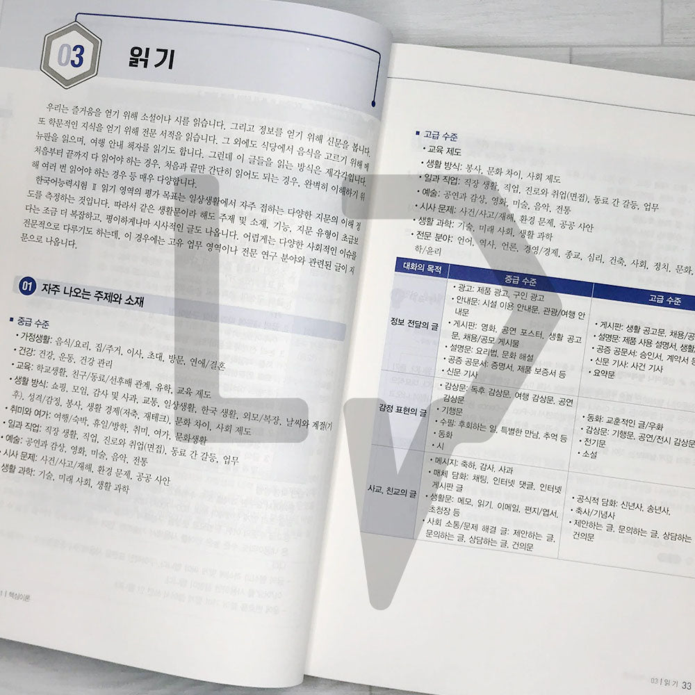 TOPIK 2 All-in-One Guide 토픽 2 한 번에 통과하기 (2023)