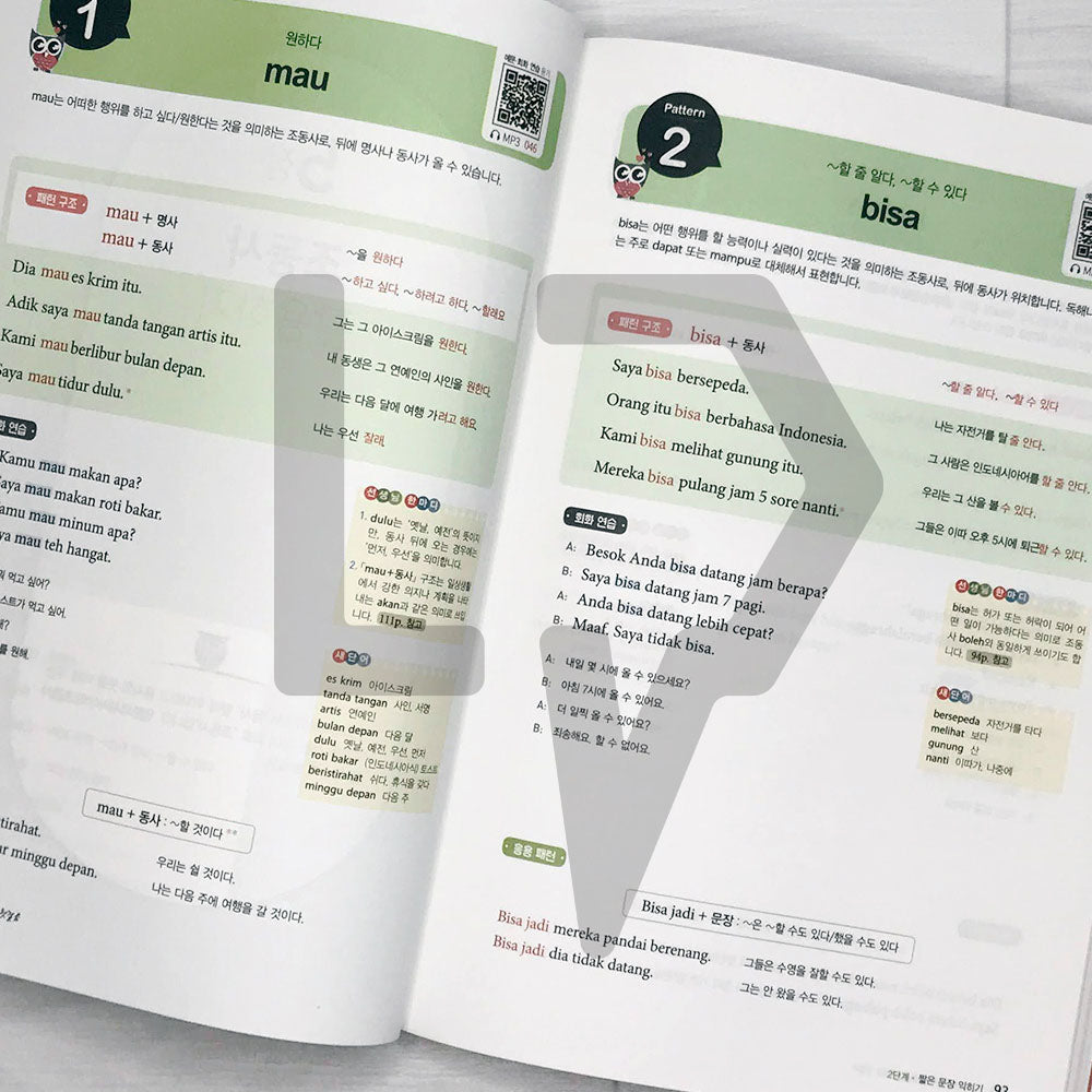 Pattern Rules: The first step in Indonesian 패턴의 법칙 인도네시아어 첫걸음