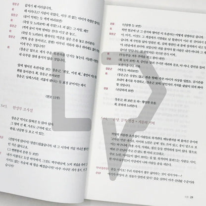 The King's Affection (Yeonmo) Script 연모 대본집 Vol. 2
