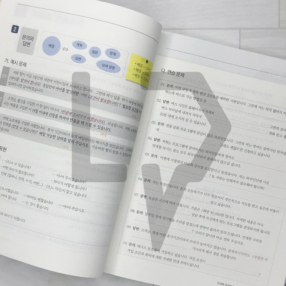 All About Korean TOPIK Writing 토픽 쓰기의 모든 것 - Life Pattern Korea