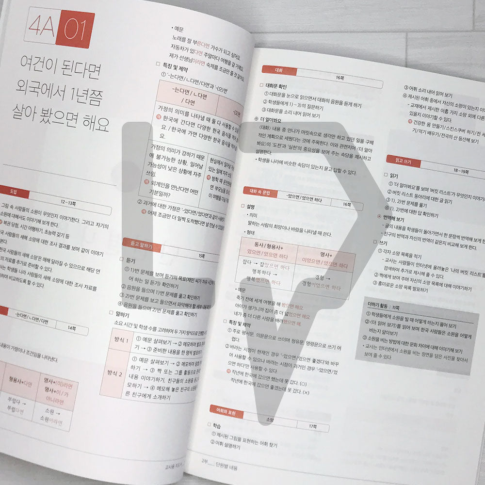 Sejong Korean Teacher's Guide 세종한국어 교사용 지도서 Vol. 4