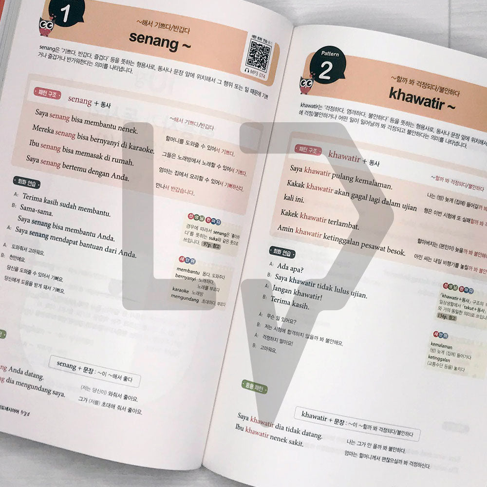 Pattern Rules: The first step in Indonesian 패턴의 법칙 인도네시아어 첫걸음