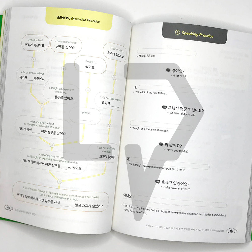 Build & Extend Your Korean Sentences 점점 길어지는 한국어 문장 - Life Pattern Korea