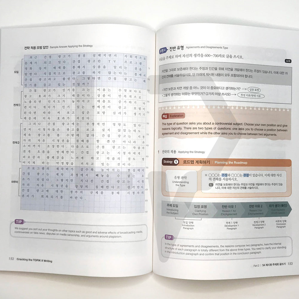 Cracking the TOPIK 2 Writing - Life Pattern Korea