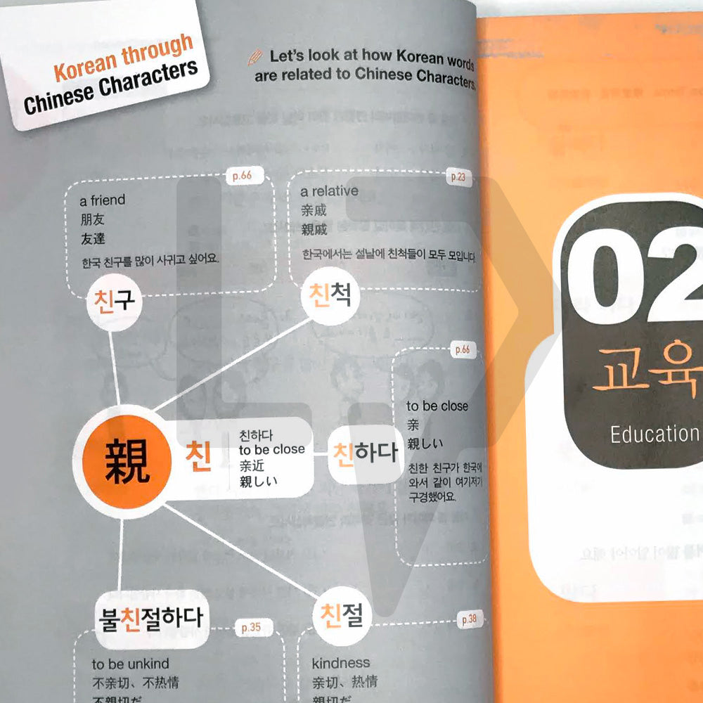 2000 Essential Korean Words for Beginners - Life Pattern Korea