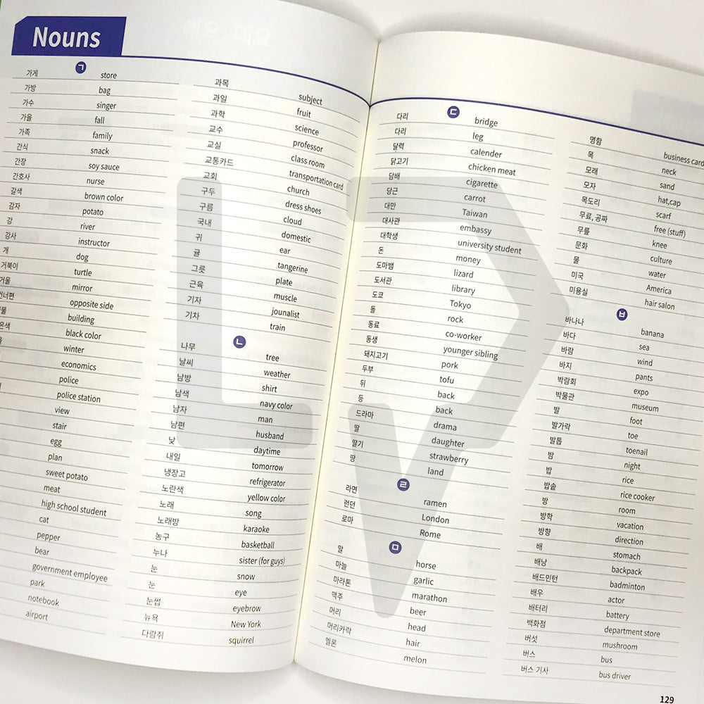 Korean Grammar for Speaking Vol. 1 - Life Pattern Korea
