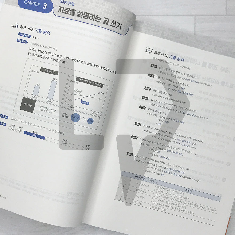 SDEdu TOPIK 2 Writing Master SD에듀 토픽 2 쓰기 유형 마스터 (2024) - Life Pattern Korea