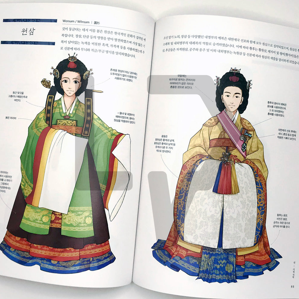 The Story of Hanbok after the Joseon Dynasty 조선 이후 우리옷 한복 이야기 - Life Pattern Korea