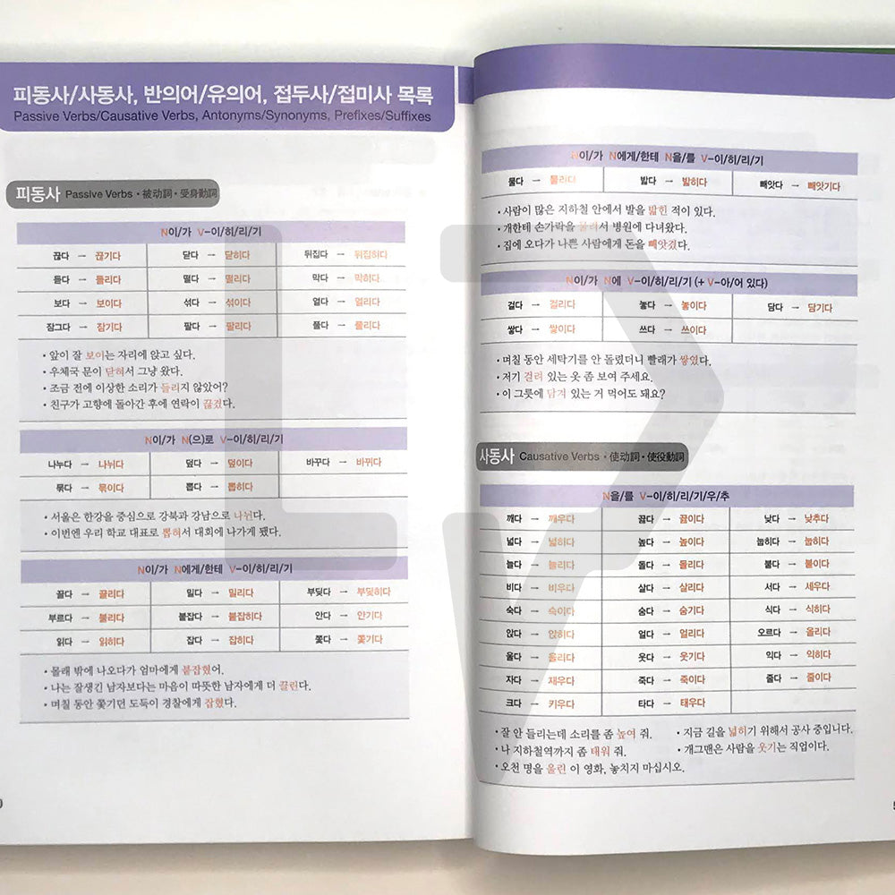 2000 Essential Korean Words Intermediate - Life Pattern Korea