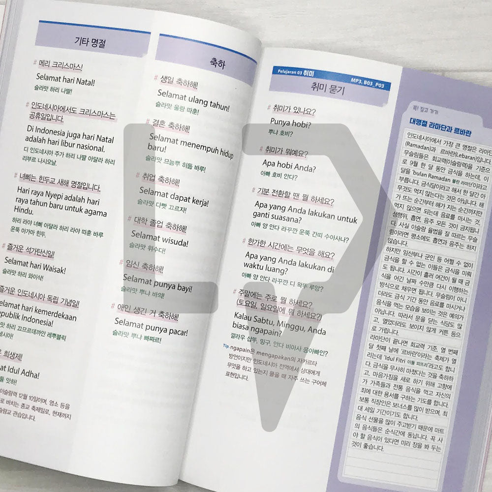 New Legend Korean-Indonesian Conversation Dictionary: Kamus Percakapan Bahasa Indonesia NEW λ μ λ μΈλλ€μμμ΄ ννμ¬μ - Life Pattern Korea