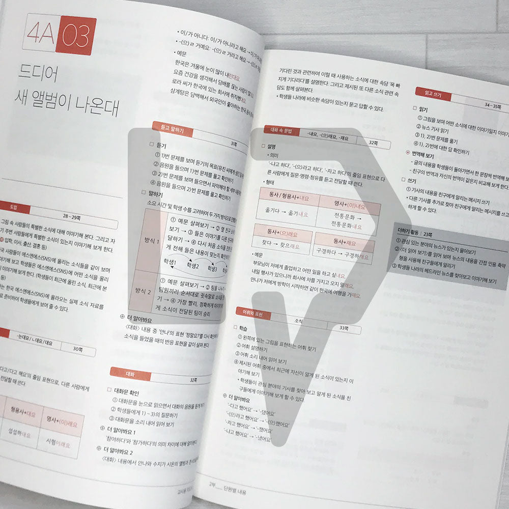 Sejong Korean Teacher's Guide 세종한국어 교사용 지도서 Vol. 4