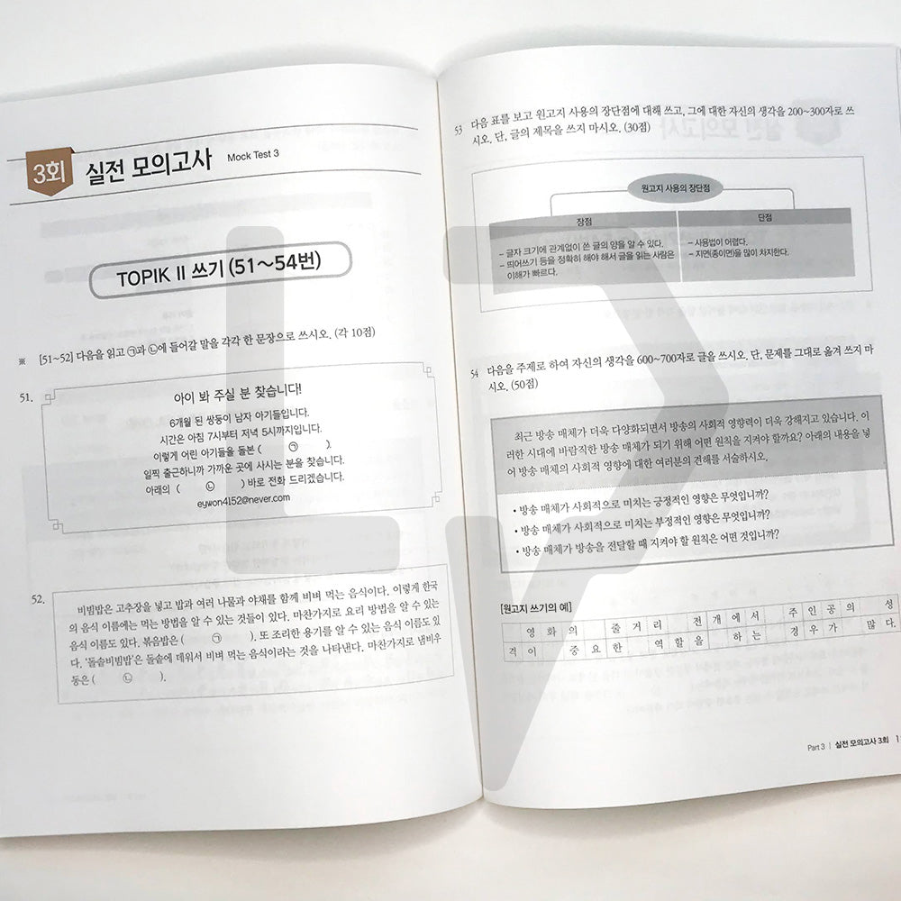Cracking the TOPIK 2 Writing - Life Pattern Korea