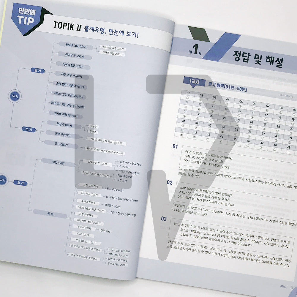 TOPIK 2 Mock Tests 토픽 2 실전 모의고사 (2022) - Life Pattern Korea