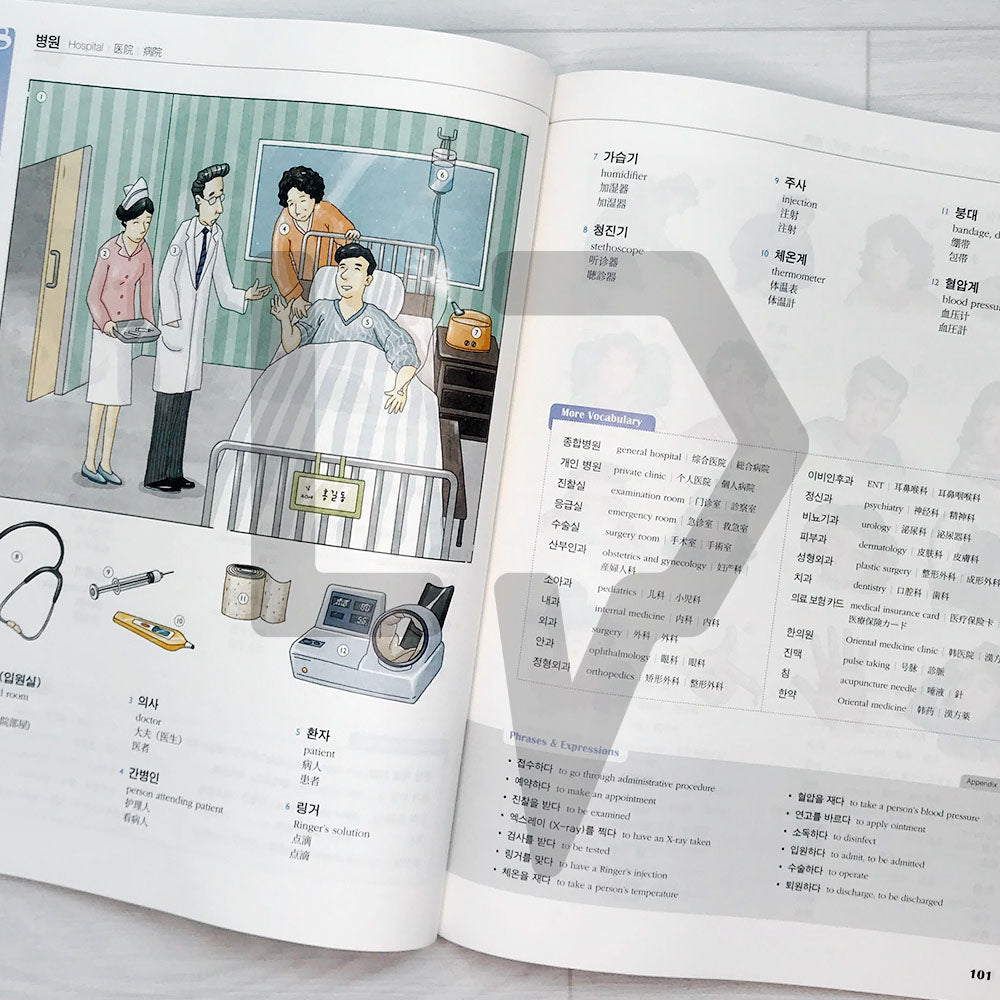 Korean Picture Dictionary English, Chinese, Japanese - Life Pattern Korea