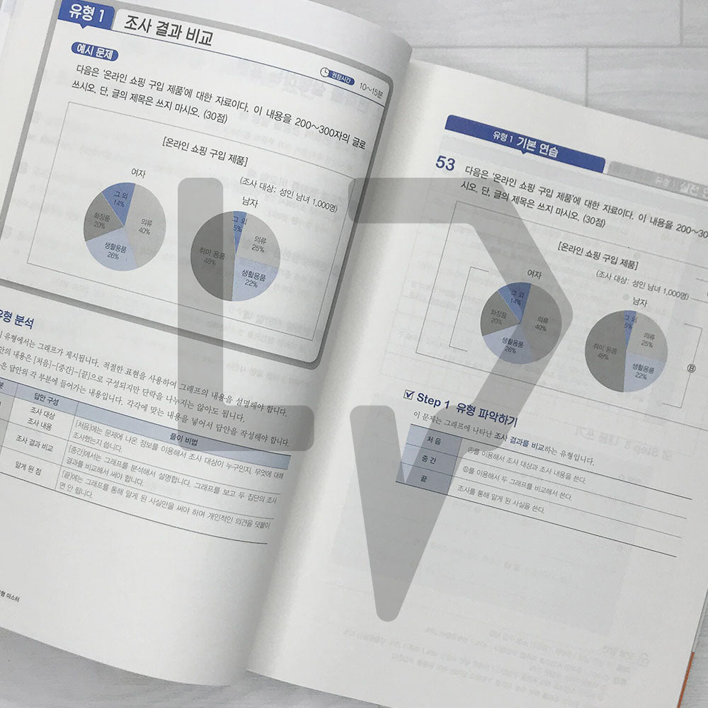 SDEdu TOPIK 2 Writing Master SD에듀 토픽 2 쓰기 유형 마스터 (2024) - Life Pattern Korea