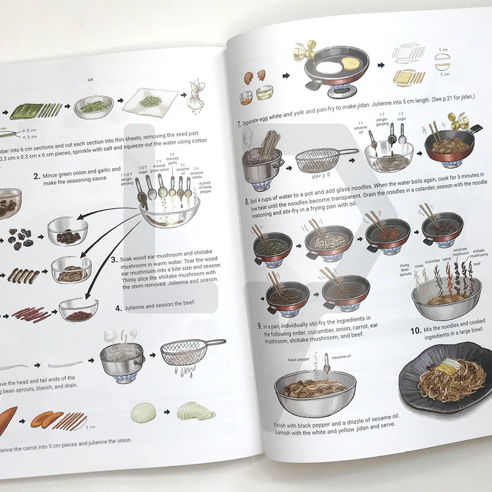 Korean Mother's Easy Recipes - Life Pattern Korea