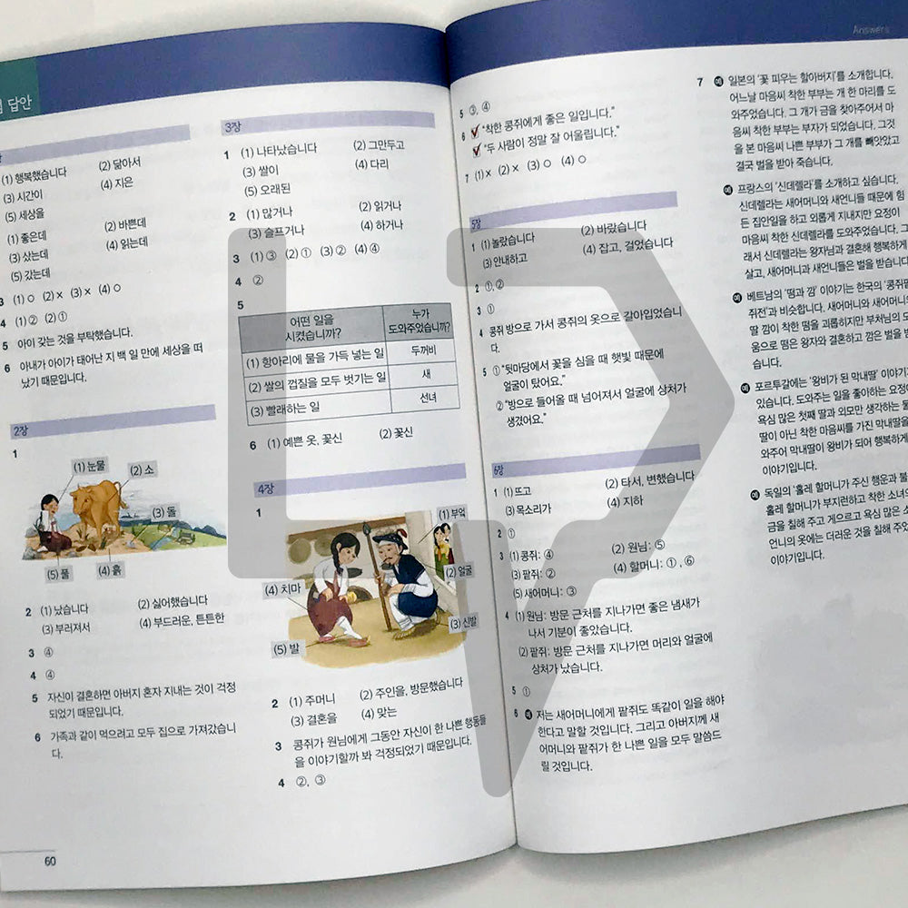 The Story of Kongjwi and Patjwi 콩쥐팥쥐전 Level A2