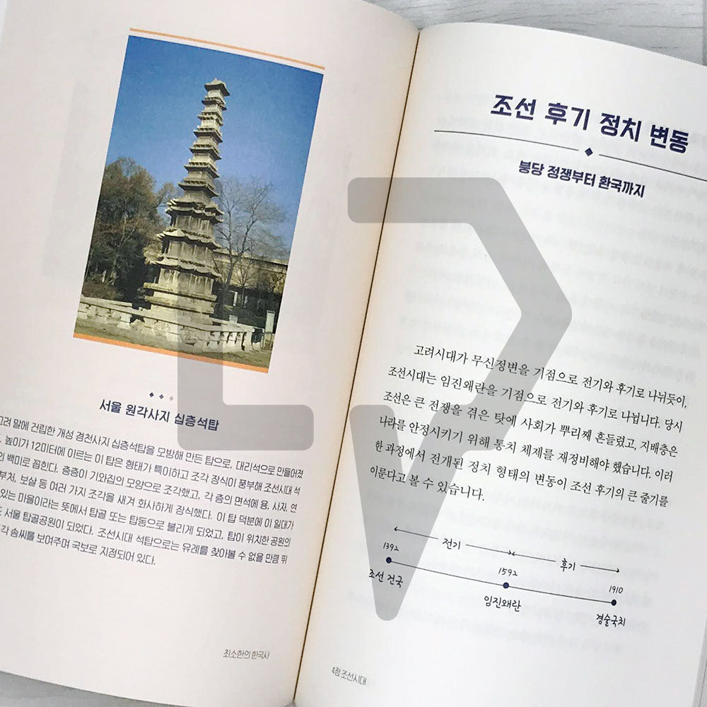Minimal Korean History 최소한의 한국사