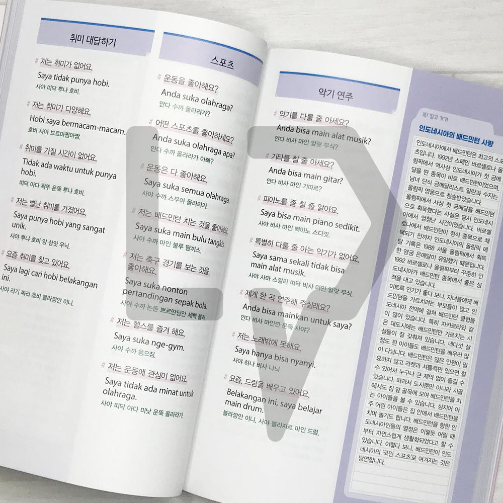 New Legend Korean-Indonesian Conversation Dictionary: Kamus Percakapan Bahasa Indonesia NEW λ μ λ μΈλλ€μμμ΄ ννμ¬μ - Life Pattern Korea