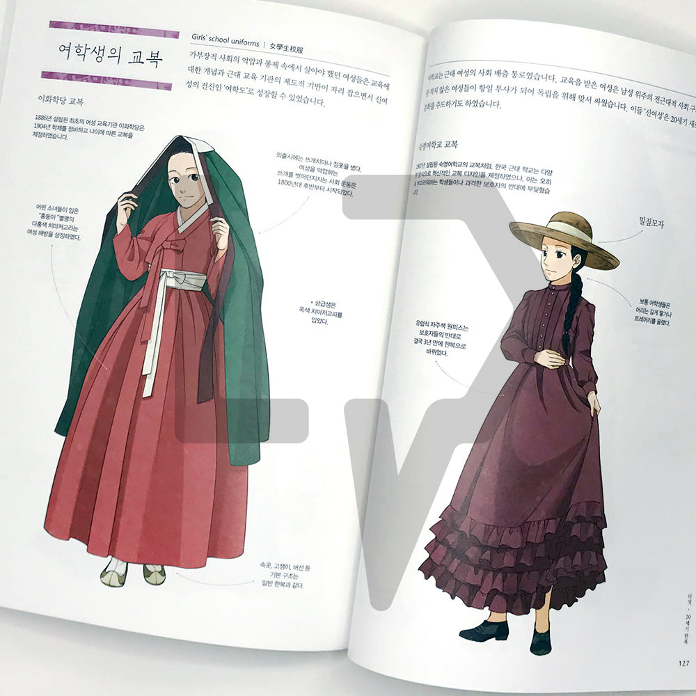 The Story of Hanbok after the Joseon Dynasty 조선 이후 우리옷 한복 이야기 - Life Pattern Korea