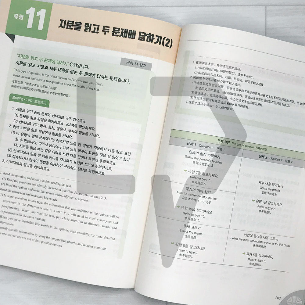 TOPIK 2 Short-term Course 토픽 2 단기완성 (2023) - Life Pattern Korea