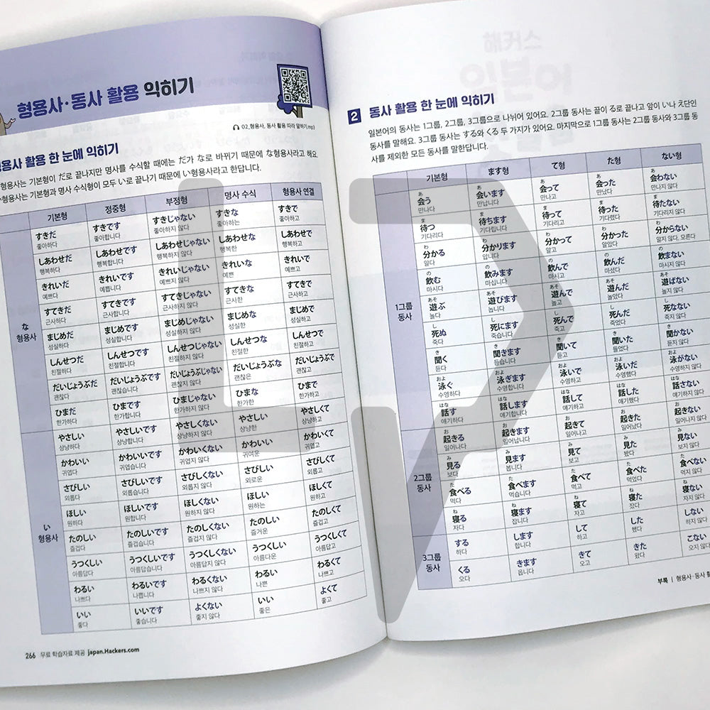 Hackers, First step to Japanese 해커스 일본어 첫걸음 - Life Pattern Korea