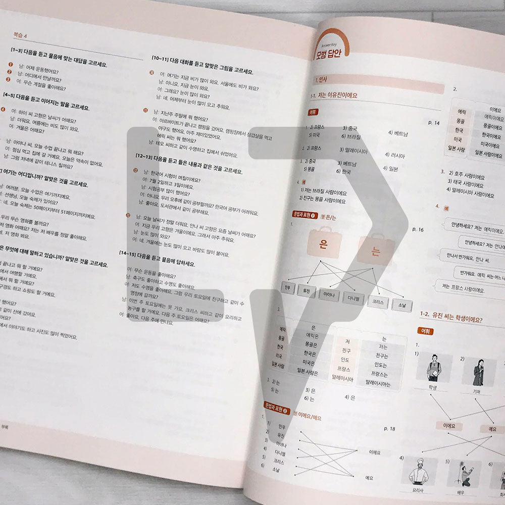 SNU Korean Plus Workbook 서울대 한국어 플러스 워크북 1A - Life Pattern Korea