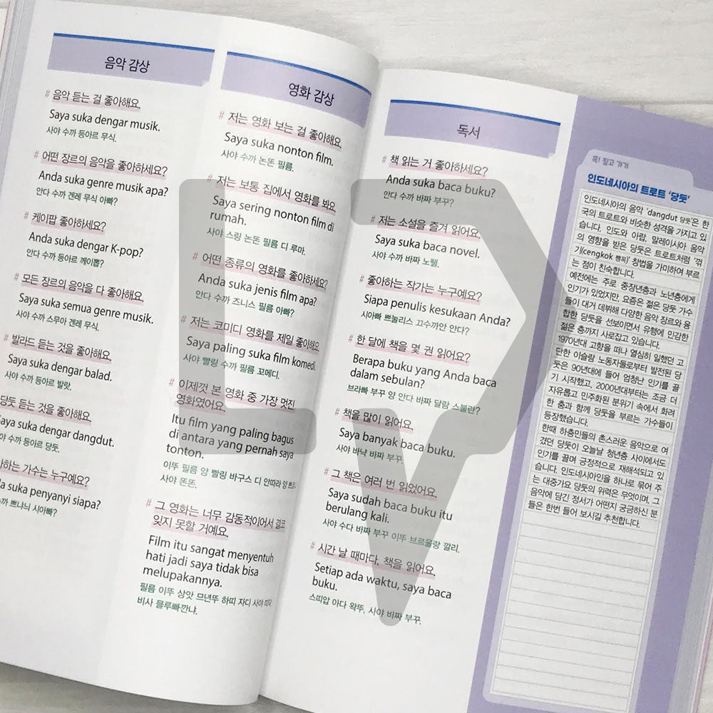 New Legend Korean-Indonesian Conversation Dictionary: Kamus Percakapan Bahasa Indonesia NEW λ μ λ μΈλλ€μμμ΄ ννμ¬μ - Life Pattern Korea