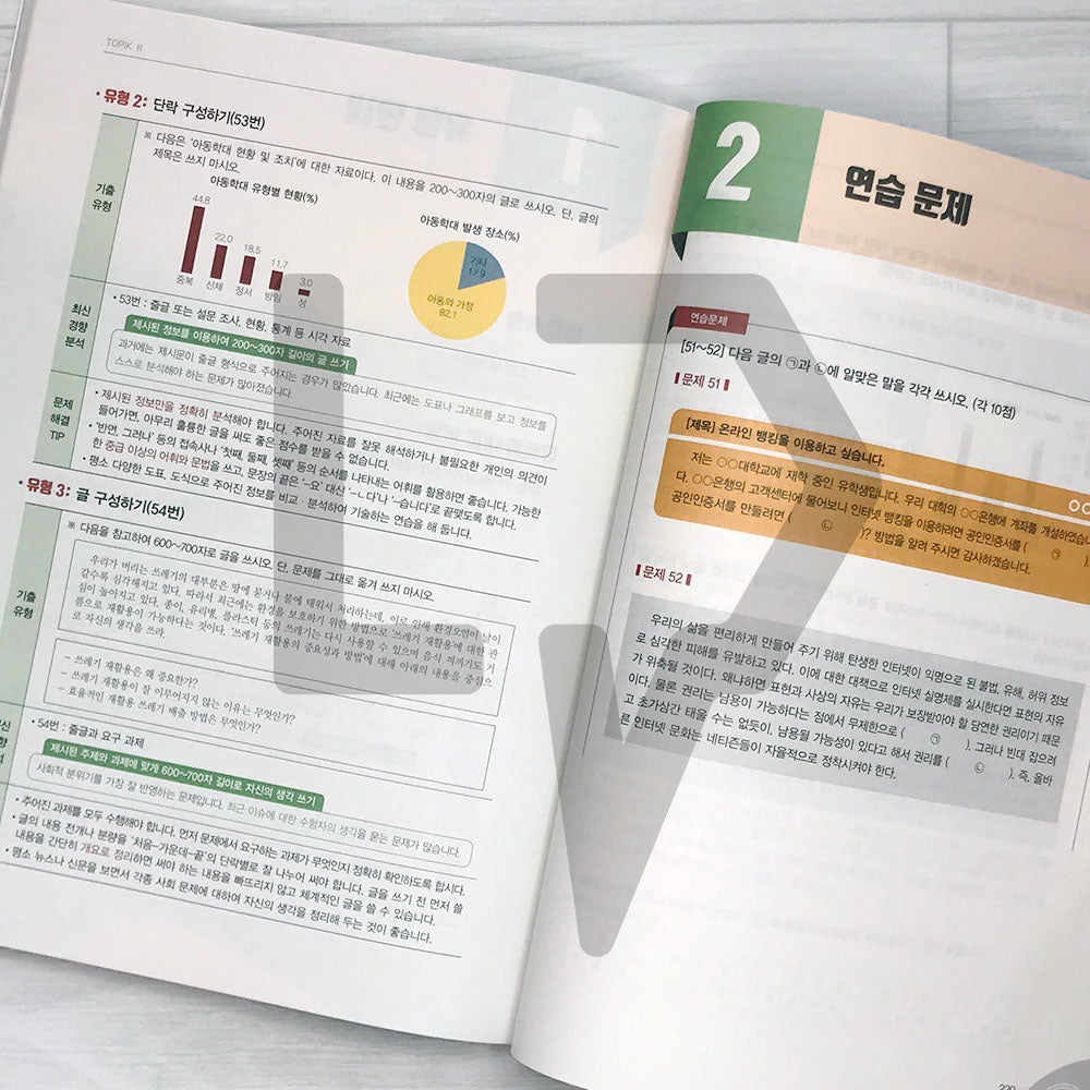 TOPIK 2 Short-term Course 토픽 2 단기완성 (2023) - Life Pattern Korea