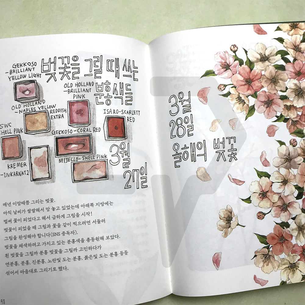 The Things I like today 오늘의 좋아하는 것들 - Life Pattern Korea