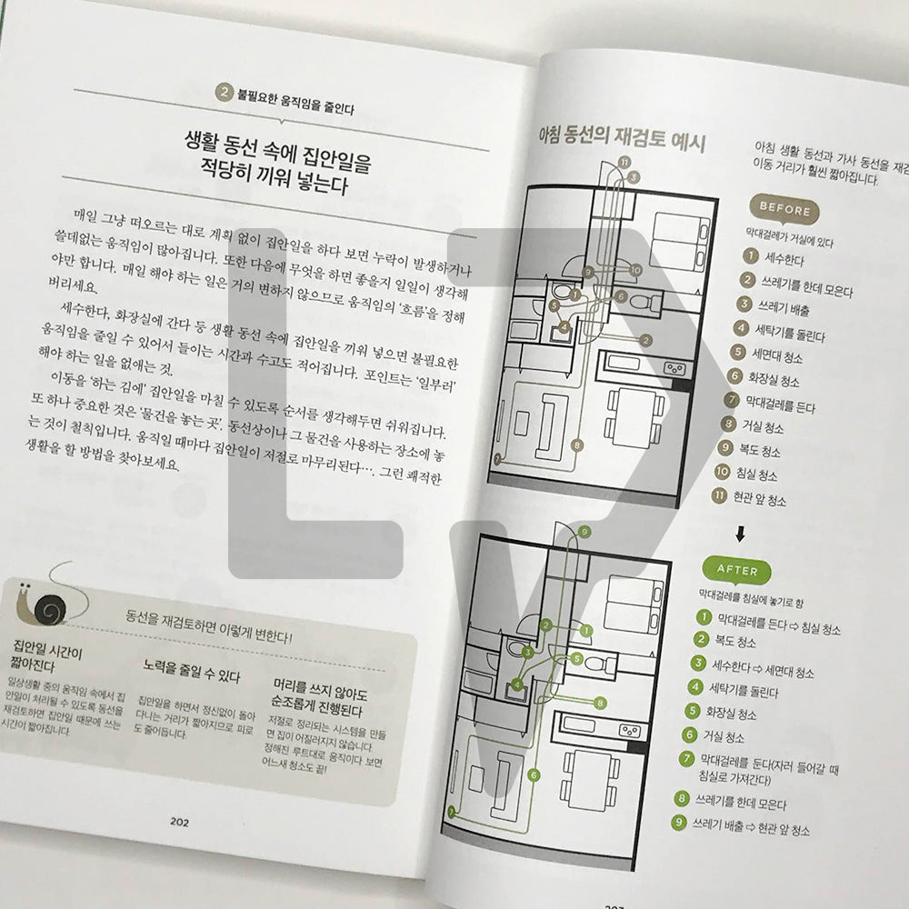 Cut housework in half 집안일 반으로 줄이기 - Life Pattern Korea