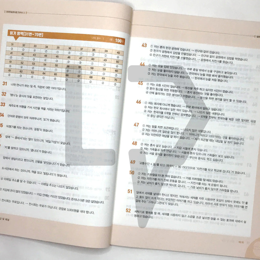 TOPIK 1 Mock Tests 토픽 1 실전 모의고사 (2022) - Life Pattern Korea